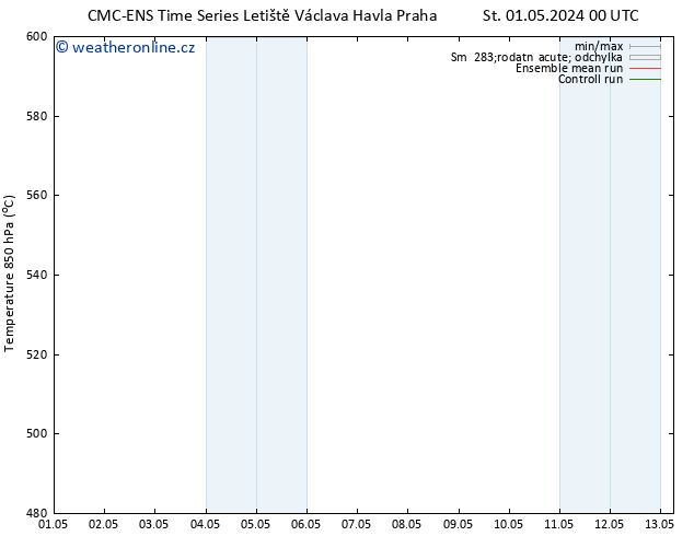 Height 500 hPa CMC TS Čt 02.05.2024 06 UTC