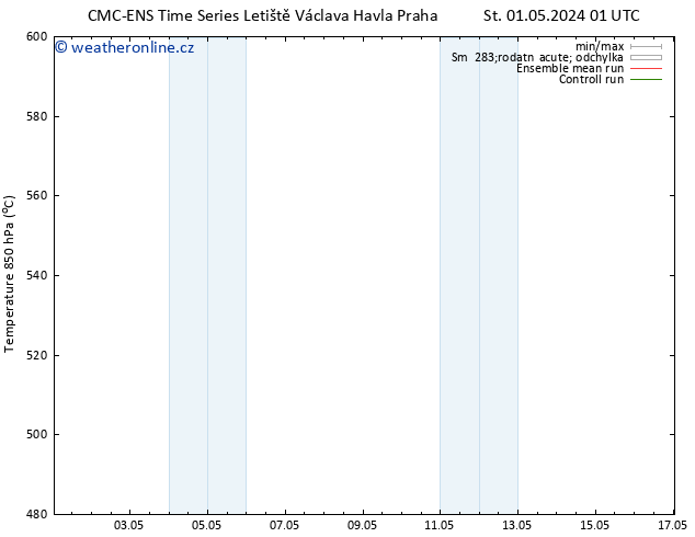 Height 500 hPa CMC TS Čt 02.05.2024 13 UTC