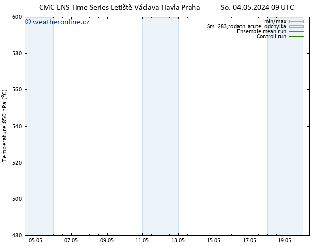 Height 500 hPa CMC TS Čt 09.05.2024 09 UTC