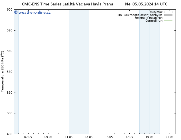 Height 500 hPa CMC TS St 15.05.2024 14 UTC