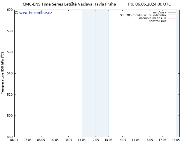 Height 500 hPa CMC TS Út 14.05.2024 12 UTC