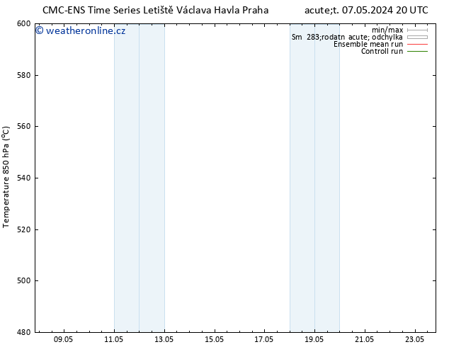 Height 500 hPa CMC TS Po 20.05.2024 02 UTC