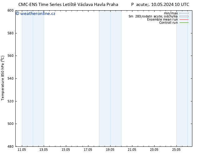 Height 500 hPa CMC TS St 15.05.2024 04 UTC