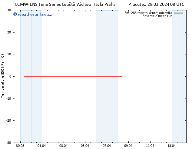 Temp. 850 hPa ECMWFTS So 30.03.2024 08 UTC