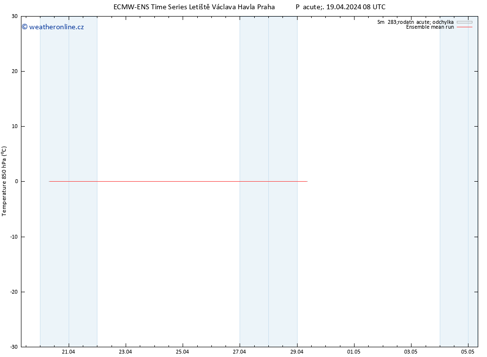 Temp. 850 hPa ECMWFTS So 20.04.2024 08 UTC