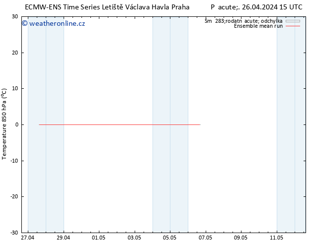 Temp. 850 hPa ECMWFTS So 27.04.2024 15 UTC