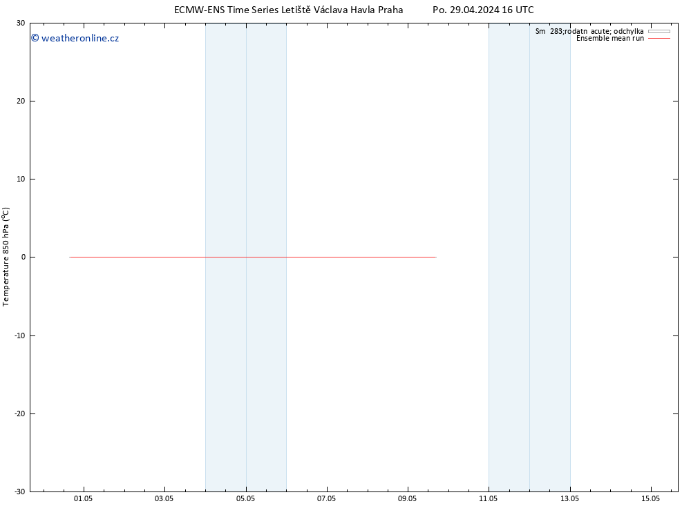 Temp. 850 hPa ECMWFTS So 04.05.2024 16 UTC