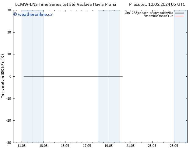 Temp. 850 hPa ECMWFTS So 11.05.2024 05 UTC
