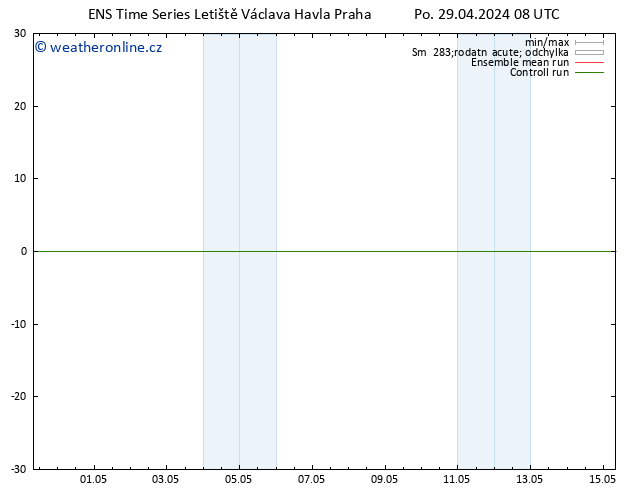 Surface wind GEFS TS Po 29.04.2024 08 UTC