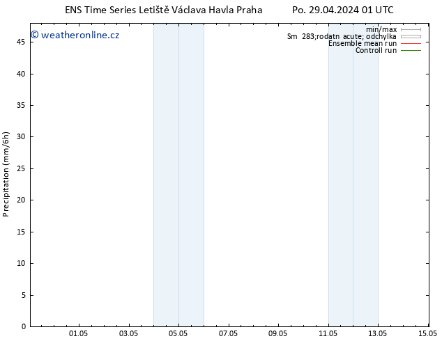 Srážky GEFS TS Út 30.04.2024 07 UTC