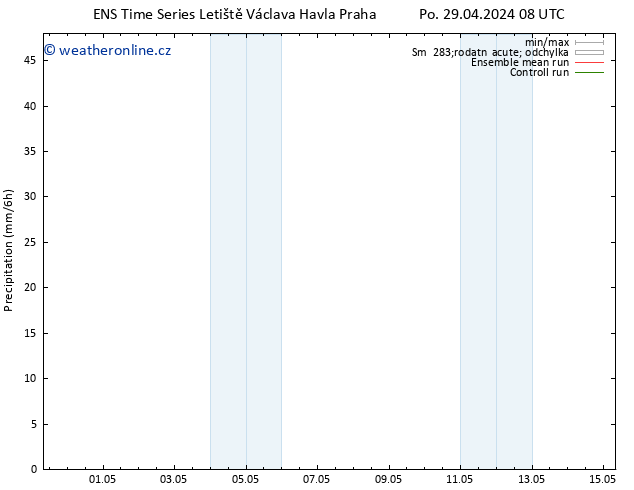 Srážky GEFS TS Čt 02.05.2024 08 UTC