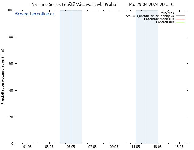 Precipitation accum. GEFS TS Út 30.04.2024 20 UTC