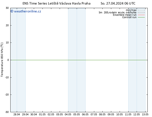 Temp. 850 hPa GEFS TS So 04.05.2024 18 UTC