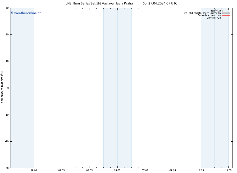 Temp. 850 hPa GEFS TS So 27.04.2024 07 UTC