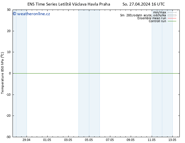 Temp. 850 hPa GEFS TS So 27.04.2024 22 UTC