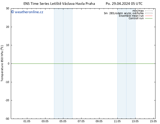 Temp. 850 hPa GEFS TS Čt 02.05.2024 23 UTC