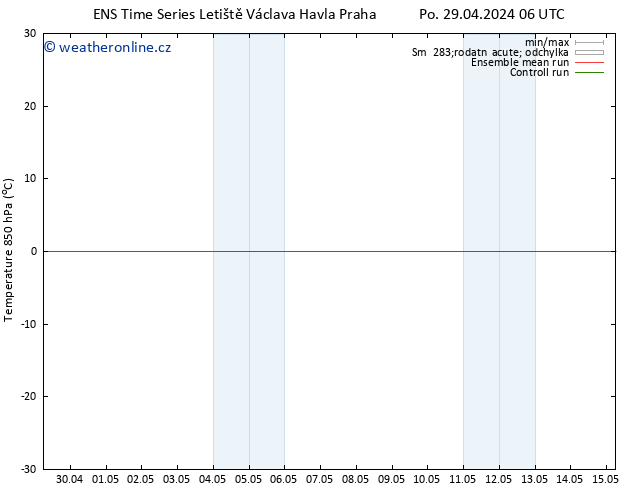 Temp. 850 hPa GEFS TS Po 29.04.2024 18 UTC