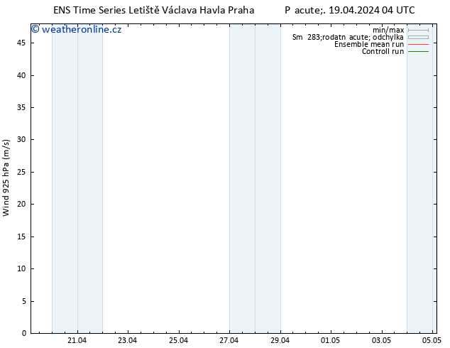 Wind 925 hPa GEFS TS Po 29.04.2024 04 UTC