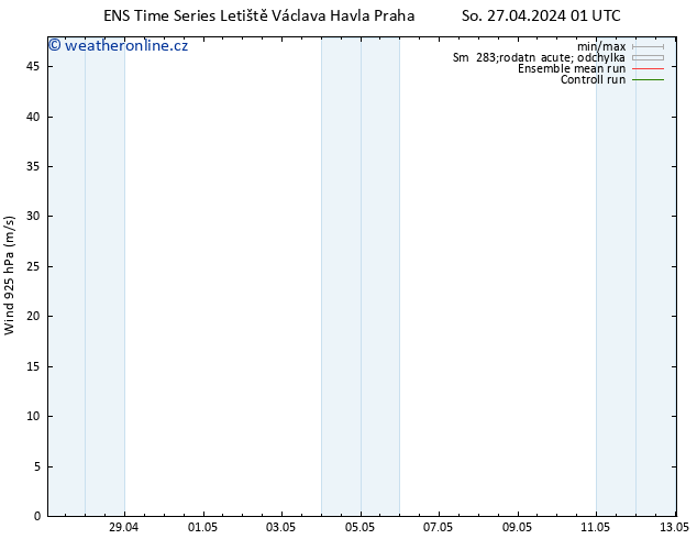 Wind 925 hPa GEFS TS So 27.04.2024 01 UTC