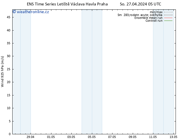 Wind 925 hPa GEFS TS So 27.04.2024 11 UTC