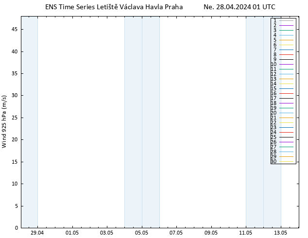 Wind 925 hPa GEFS TS Ne 28.04.2024 01 UTC