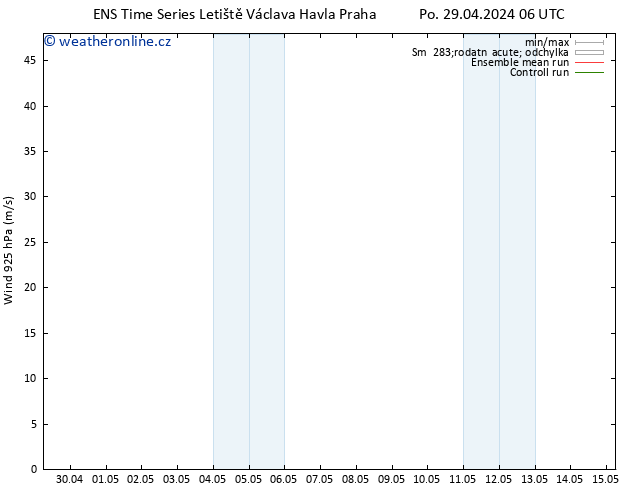 Wind 925 hPa GEFS TS So 04.05.2024 18 UTC