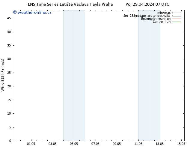 Wind 925 hPa GEFS TS Po 29.04.2024 19 UTC