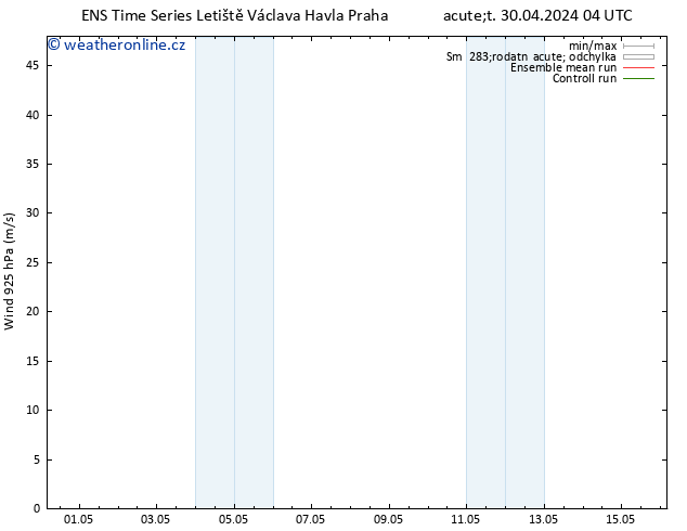 Wind 925 hPa GEFS TS Út 30.04.2024 16 UTC