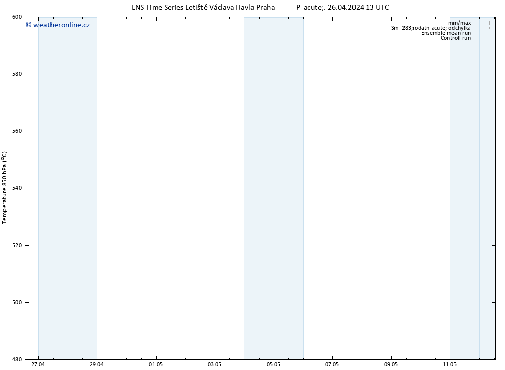 Height 500 hPa GEFS TS So 27.04.2024 13 UTC