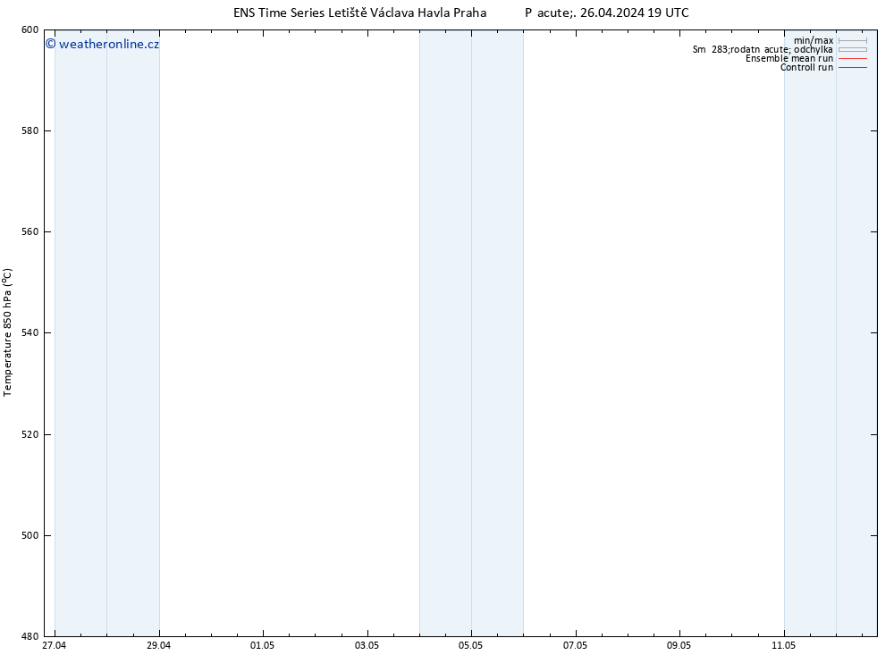 Height 500 hPa GEFS TS So 27.04.2024 01 UTC