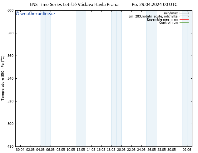 Height 500 hPa GEFS TS Út 30.04.2024 06 UTC