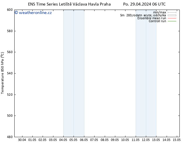 Height 500 hPa GEFS TS Čt 09.05.2024 06 UTC