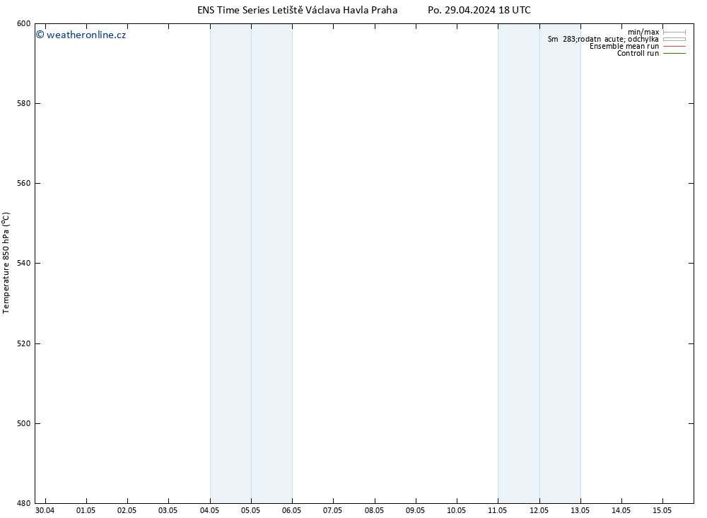 Height 500 hPa GEFS TS Út 30.04.2024 00 UTC