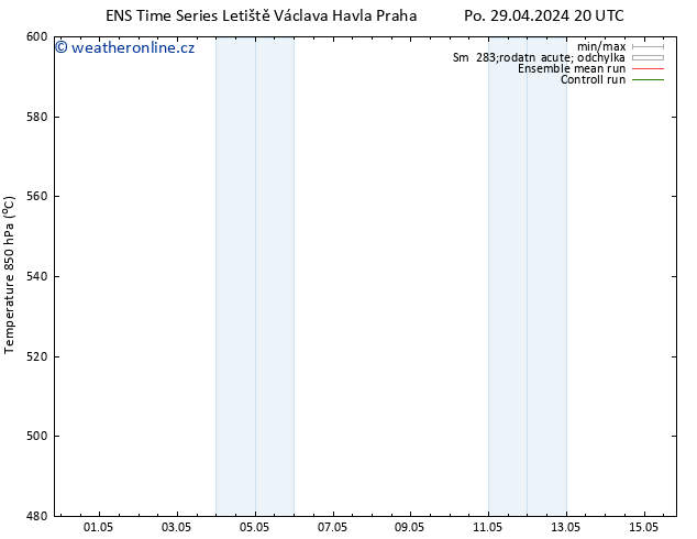 Height 500 hPa GEFS TS St 01.05.2024 20 UTC