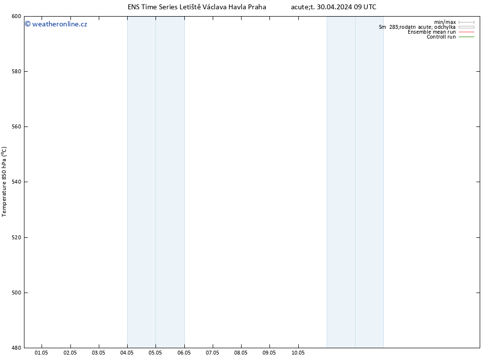 Height 500 hPa GEFS TS So 11.05.2024 21 UTC