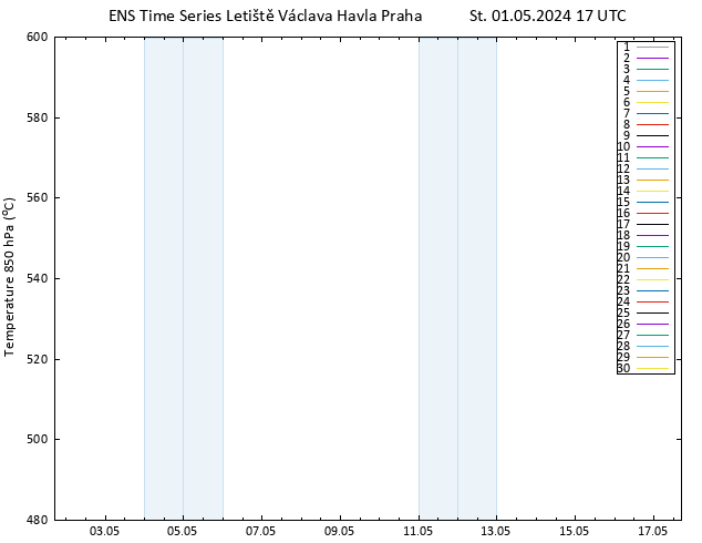 Height 500 hPa GEFS TS St 01.05.2024 17 UTC