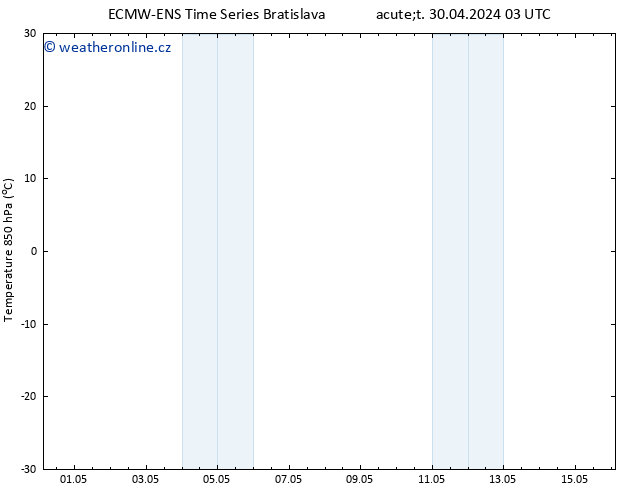 Temp. 850 hPa ALL TS Čt 16.05.2024 03 UTC