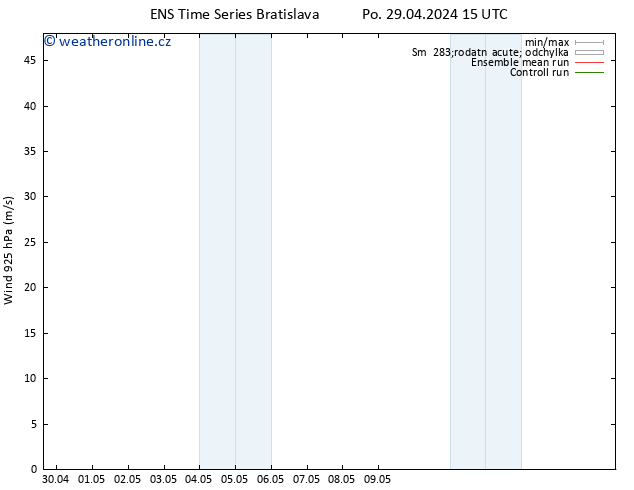 Wind 925 hPa GEFS TS Po 29.04.2024 21 UTC