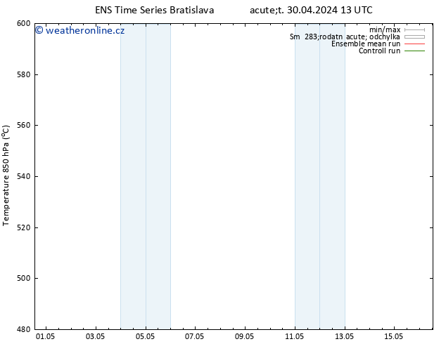 Height 500 hPa GEFS TS St 01.05.2024 01 UTC