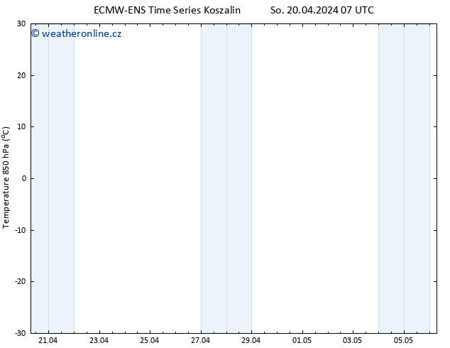 Temp. 850 hPa ALL TS So 20.04.2024 13 UTC