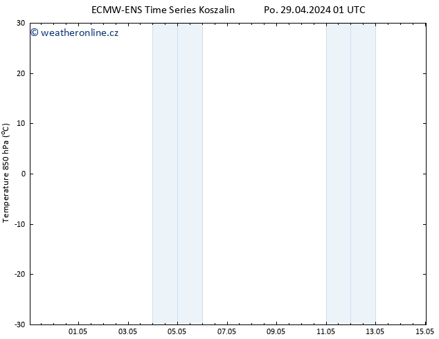 Temp. 850 hPa ALL TS Čt 09.05.2024 01 UTC