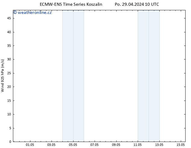 Wind 925 hPa ALL TS Po 29.04.2024 16 UTC