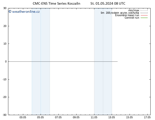 Height 500 hPa CMC TS Čt 02.05.2024 08 UTC