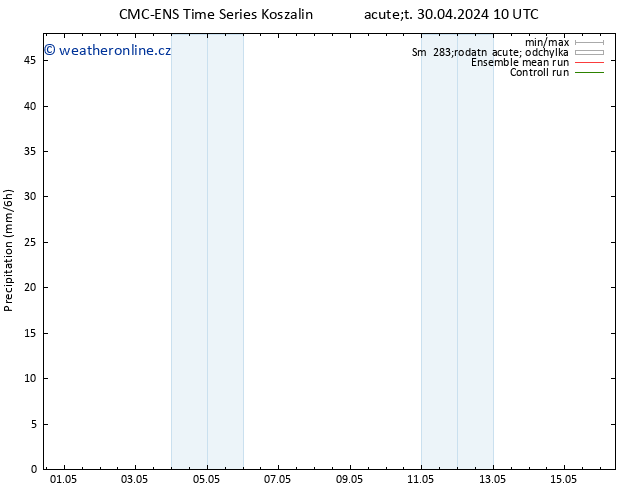 Srážky CMC TS Út 07.05.2024 04 UTC