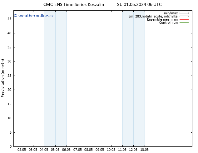 Srážky CMC TS Čt 09.05.2024 06 UTC