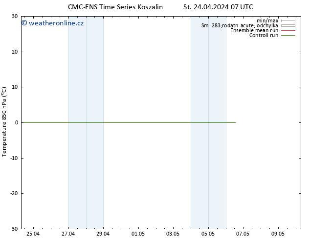 Temp. 850 hPa CMC TS St 24.04.2024 07 UTC