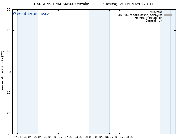 Temp. 850 hPa CMC TS Pá 26.04.2024 18 UTC