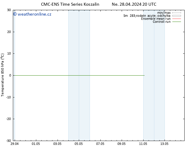 Temp. 850 hPa CMC TS St 08.05.2024 20 UTC