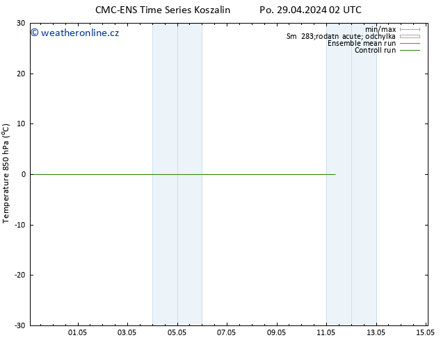 Temp. 850 hPa CMC TS Čt 09.05.2024 02 UTC