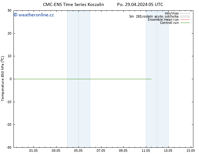 Temp. 850 hPa CMC TS Čt 09.05.2024 05 UTC